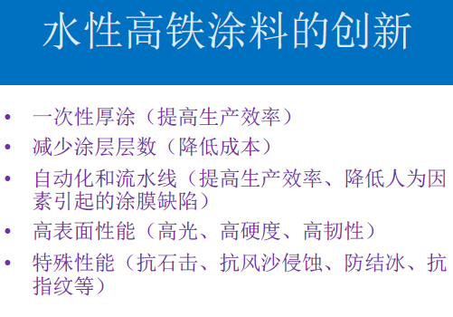常州涂料網