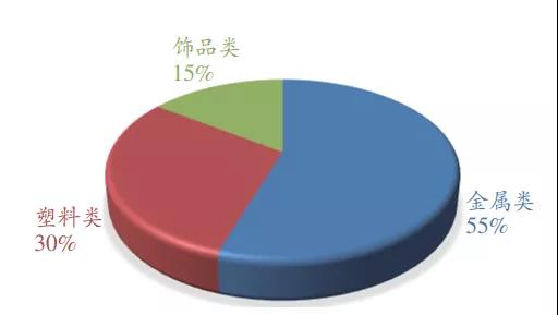 常州涂料網(wǎng) 常州涂料網(wǎng)