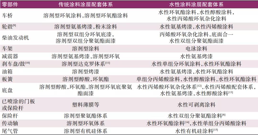 常州涂料網(wǎng) 常州涂料網(wǎng)