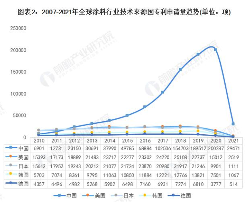 常州涂料網(wǎng)