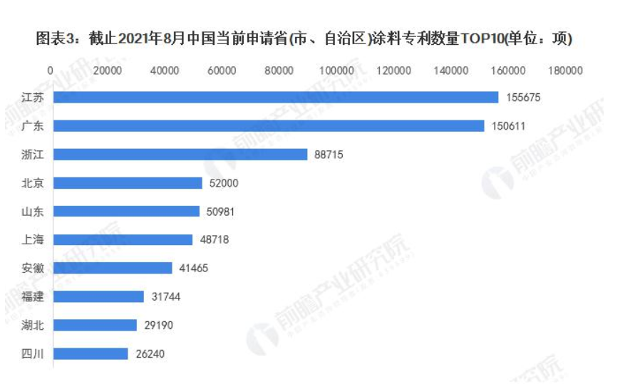 常州涂料網(wǎng)