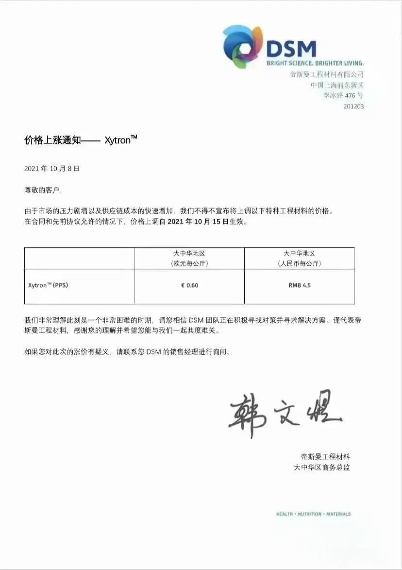 常州涂料網(wǎng)