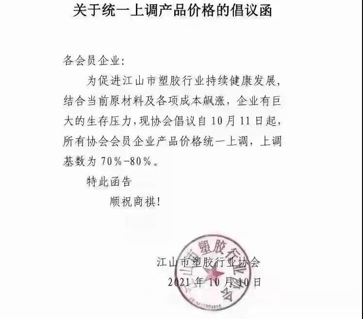 常州涂料網(wǎng)