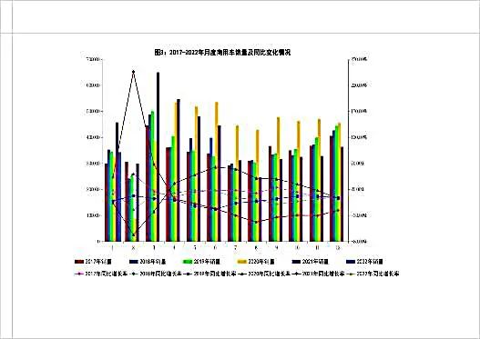 常州涂料網 常州涂料網