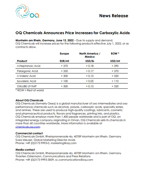 降價被“制裁”！化工原料價格現內斗！漲跌爭議大