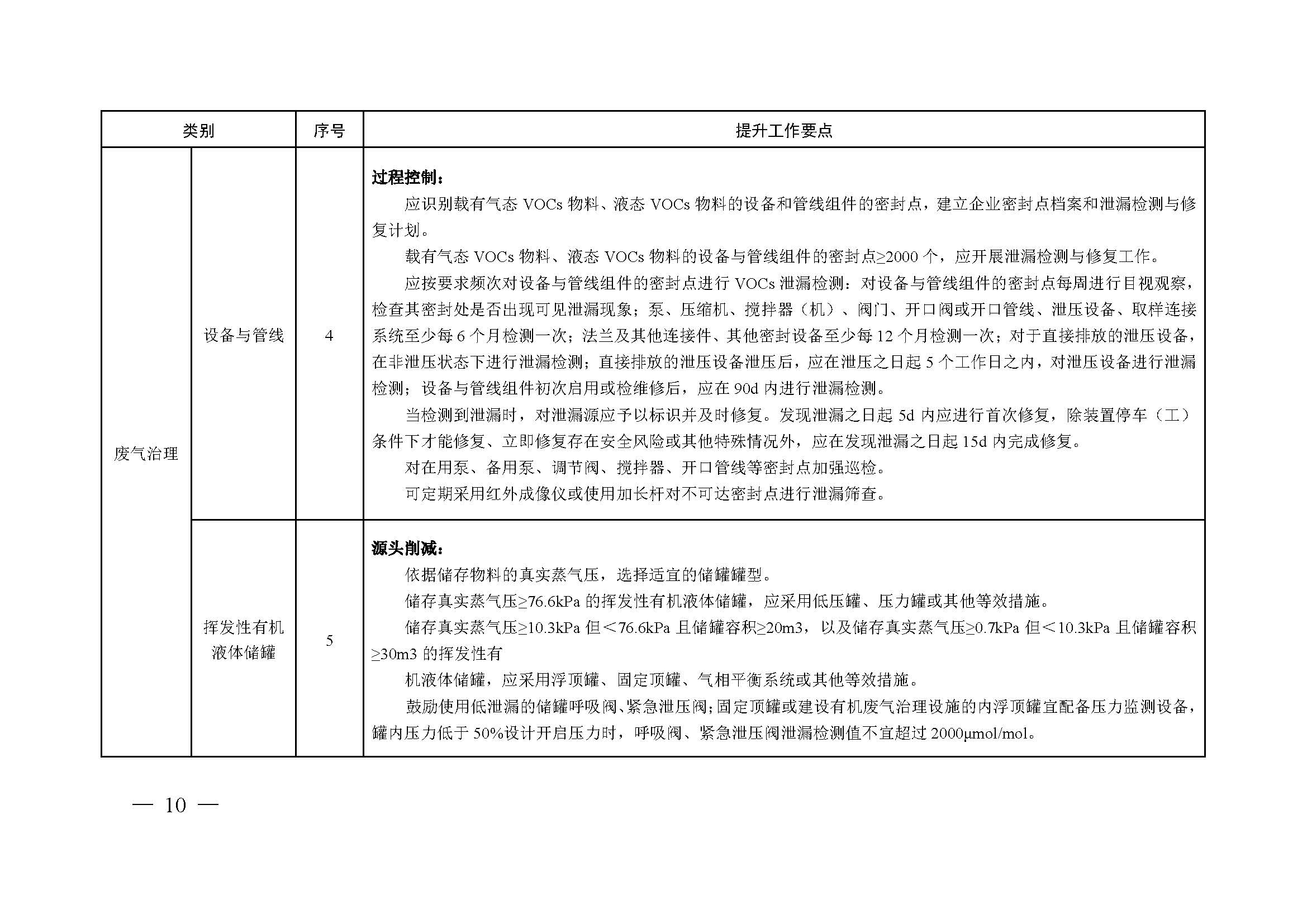 常州涂料網(wǎng)