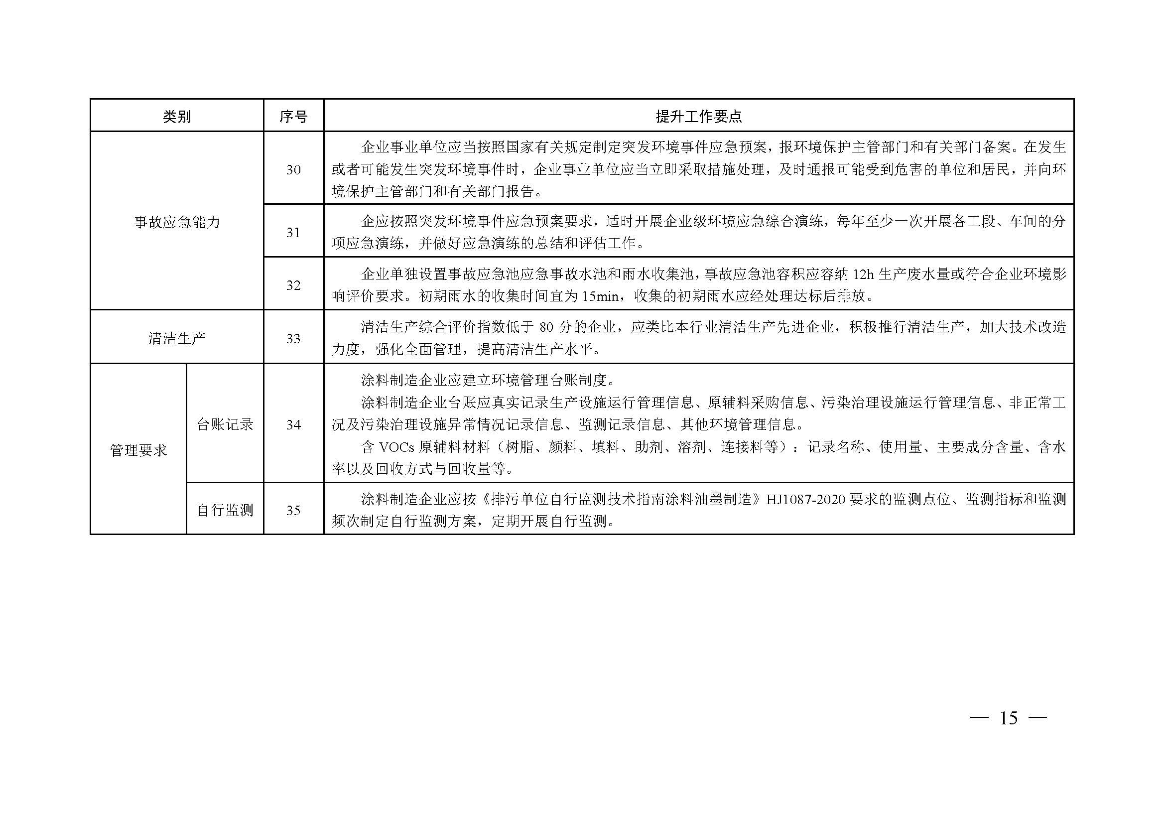 常州涂料網(wǎng)