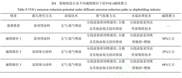 常州涂料網(wǎng)