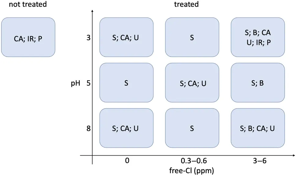 常州涂料網 常州涂料網