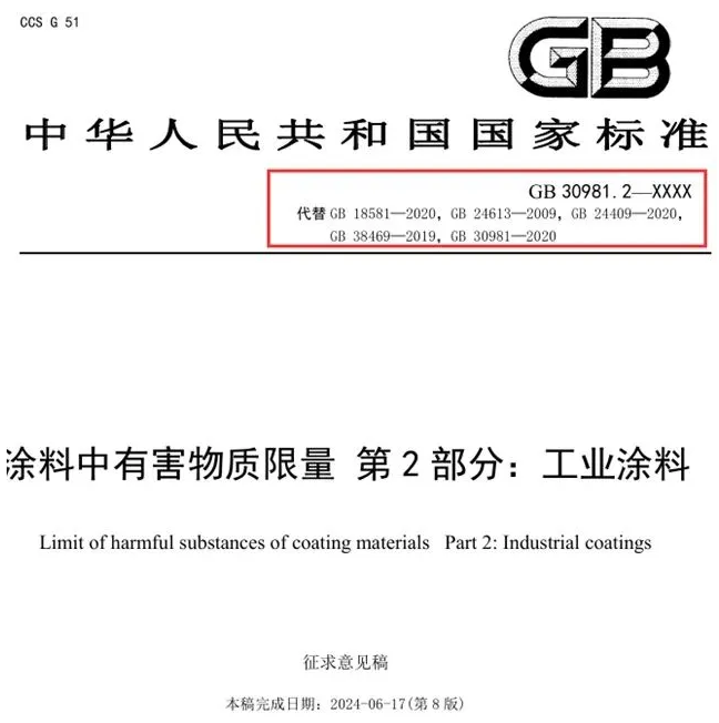 VOC/SVOC限值更低，涂料行業面對新國標挑戰！ 中網行業信息網