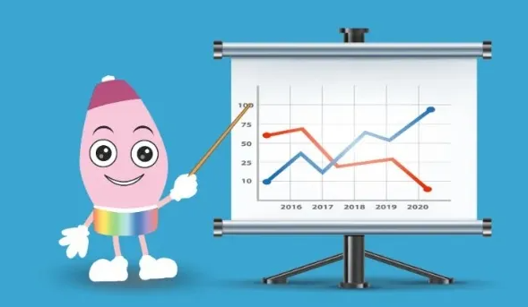 常州涂料網 粉末涂料:在政策與創新加持下凈利潤普遍增長! 中網行業信息網