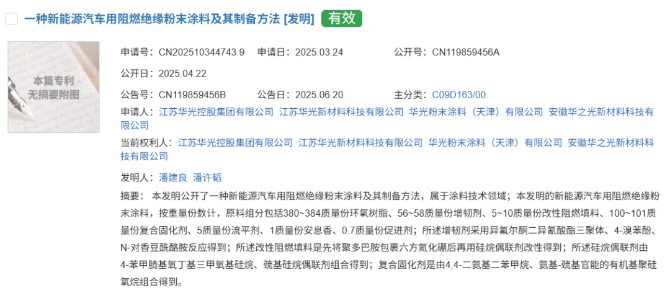 當環保涂料遇上新能源剛需：這項專利叩響新能源汽車防護新賽道！ 中網行業信息網